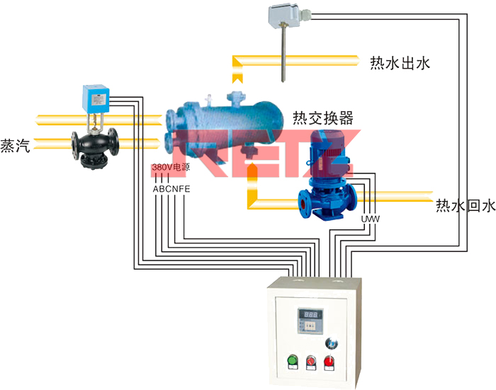 热交换站控制原理方案优化