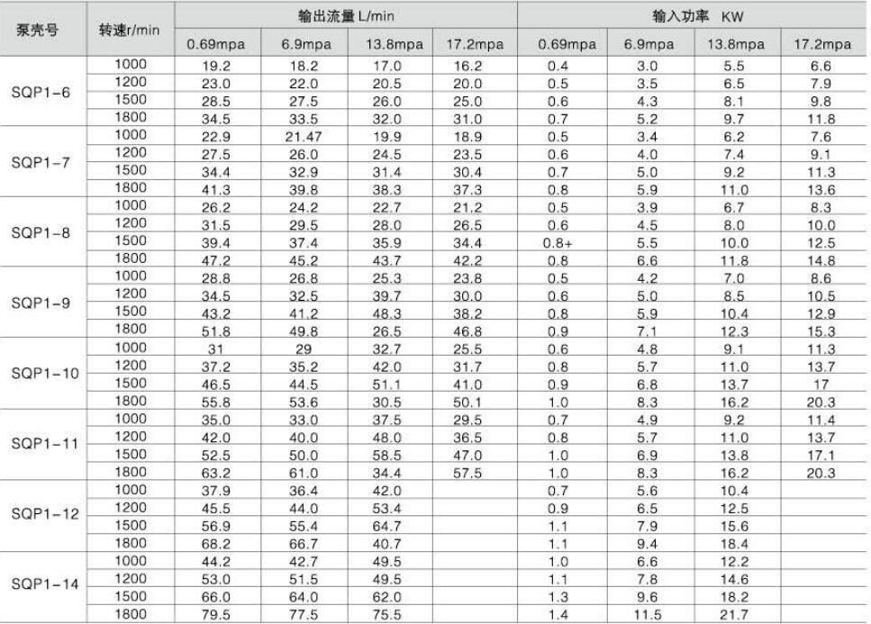 工作参数1.jpg