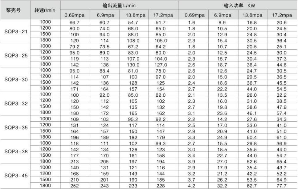 工作参数3.jpg