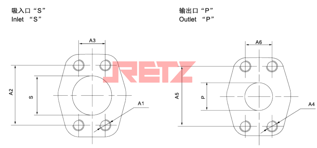 RHG内啮合齿轮泵参数.jpg