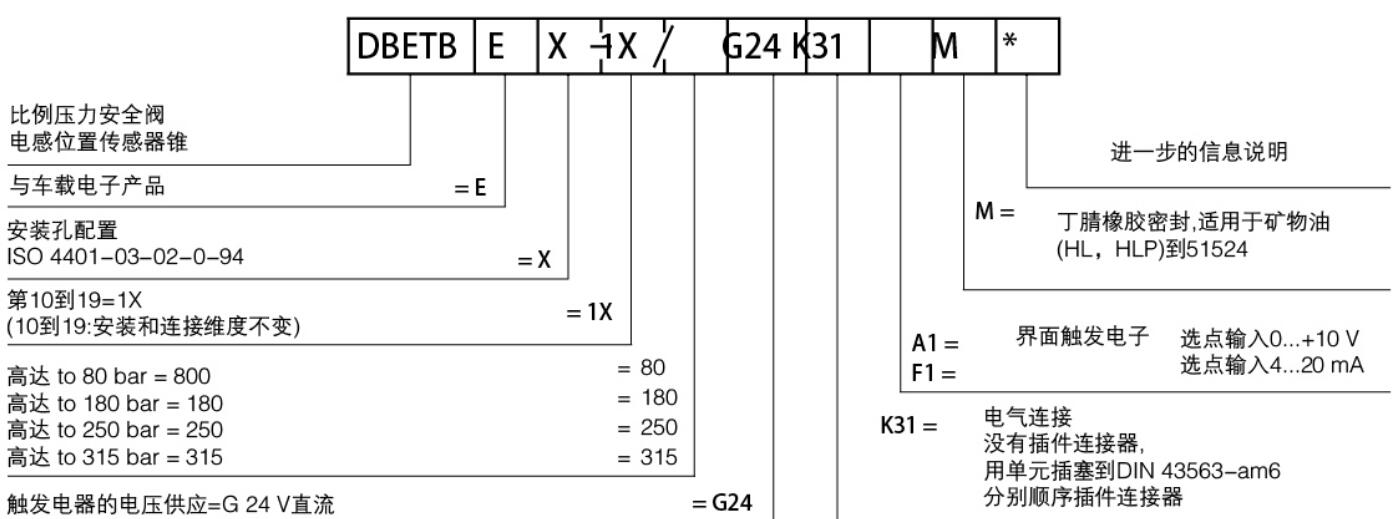 型号说明 Model description.jpg