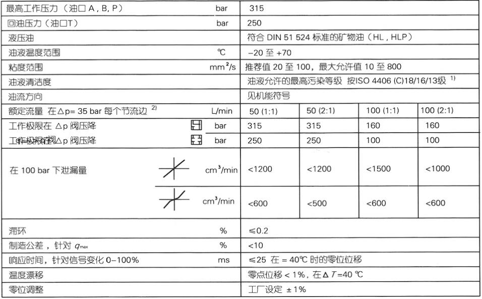 液压部分.jpg