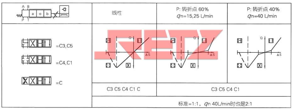 机能符号.jpg