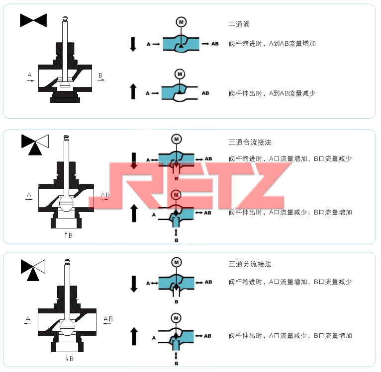 结构特性.jpg