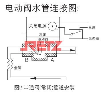 风机盘管电动二通阀安装2.jpg