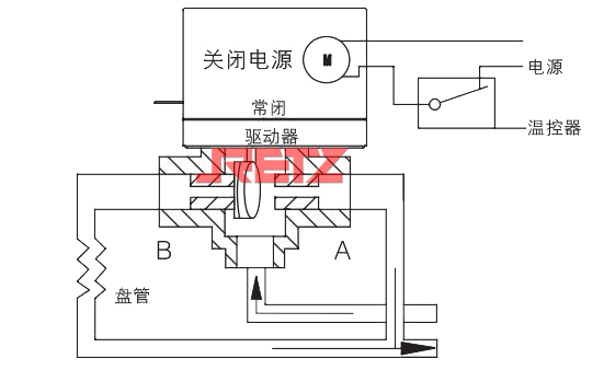 三通阀分流布置（常闭）管道安装.jpg
