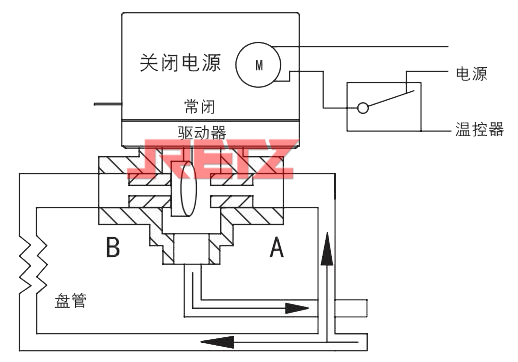三通阀混合布置（常闭）管道安装.jpg