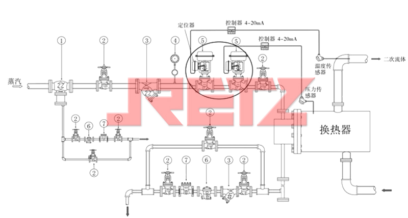 使用气动控制阀的温控式换热器.jpg