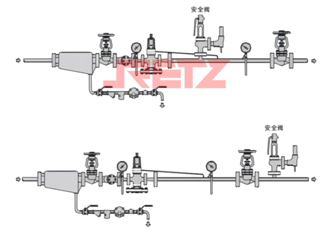 蒸汽安全阀安装示意图.jpg