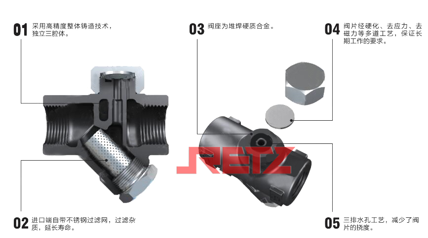 进口热动力圆盘式蒸汽疏水阀特点.jpg