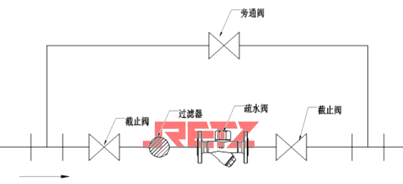 安装示意图.jpg