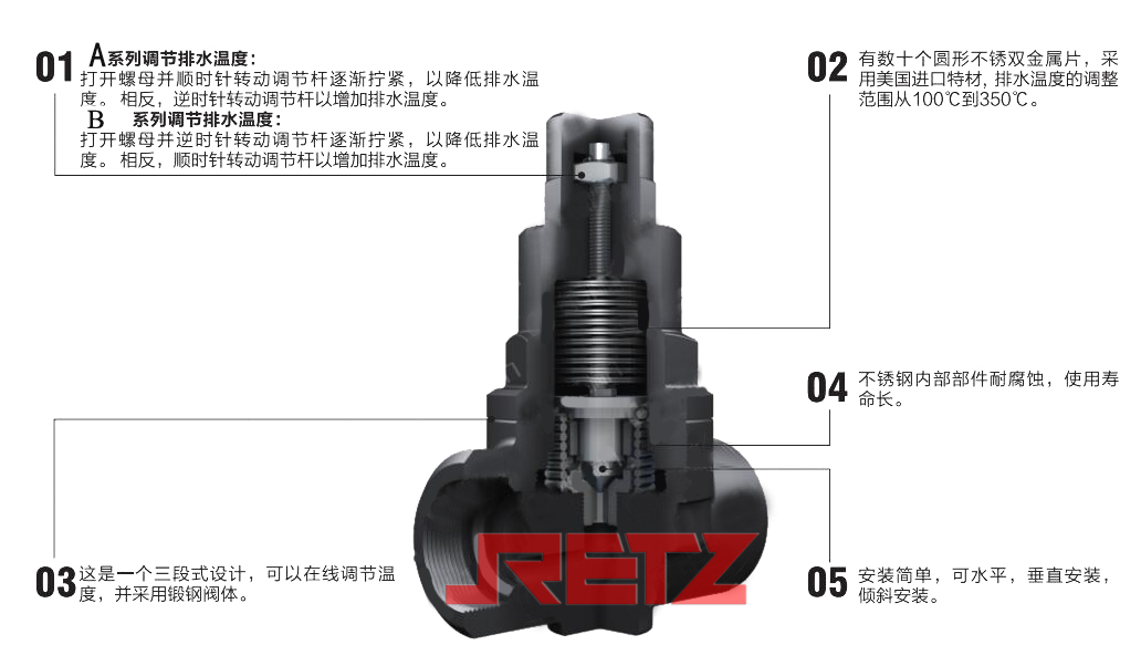 进口热静力双金属片式蒸汽疏水阀结构.jpg