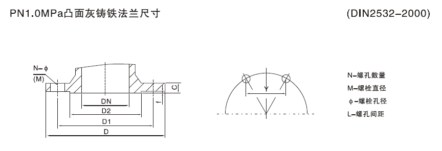 DIN德标法兰标准1-1.png