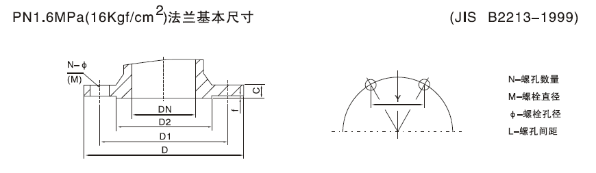 日标法兰标准2-2.png