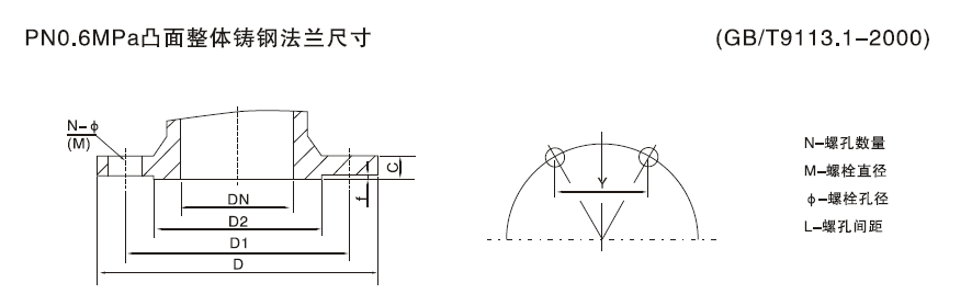 GB国标法兰1-1.png