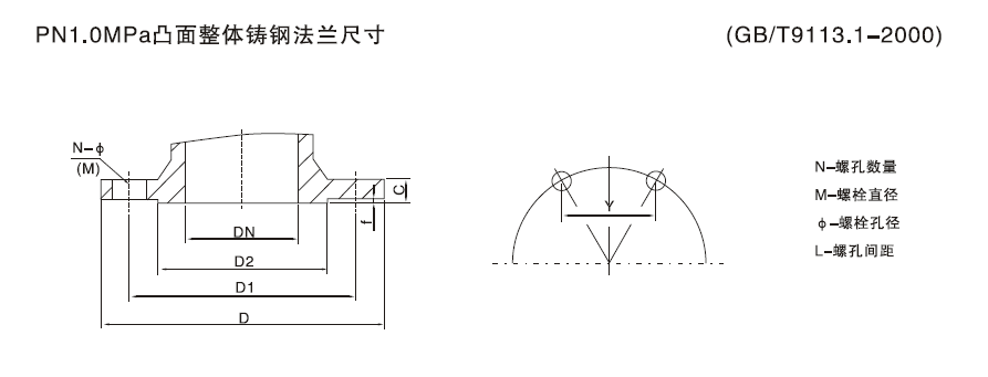 GB国标法兰2-2.png