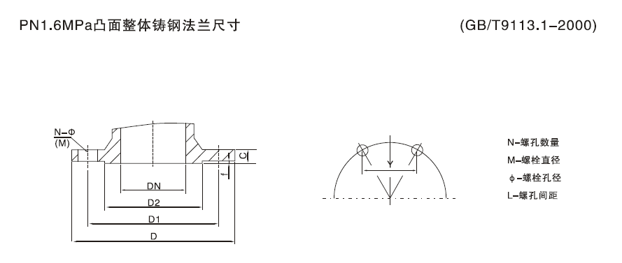 GB国标法兰3-3.png