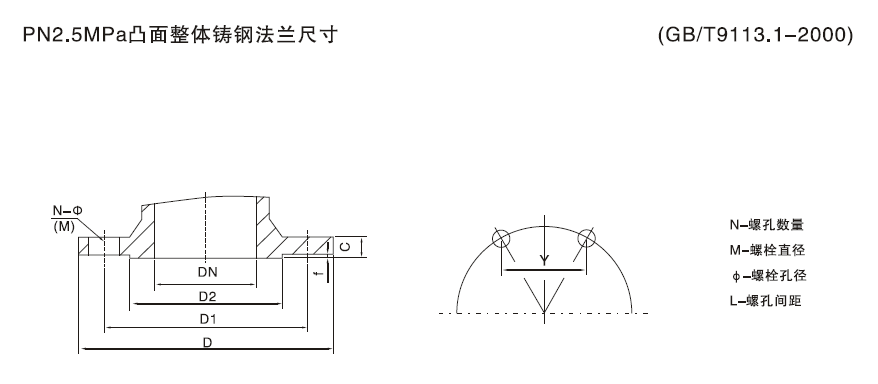 GB国标法兰4-4.png