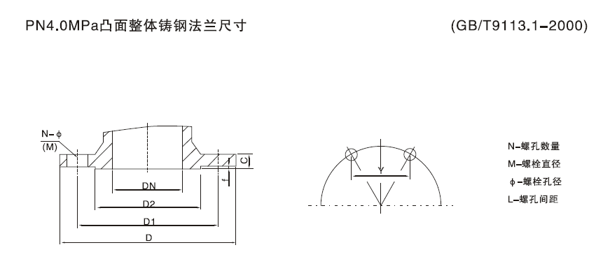 GB国标法兰5-5.png