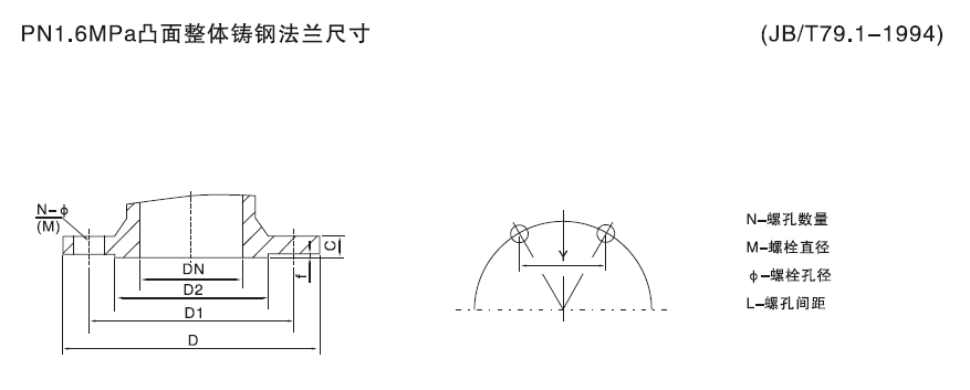 JB机械部法兰标准3-3.png