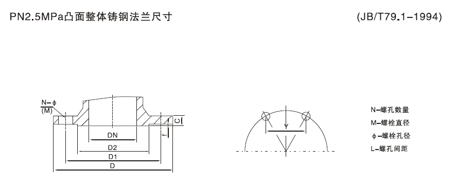 JB机械部法兰标准4-4.png