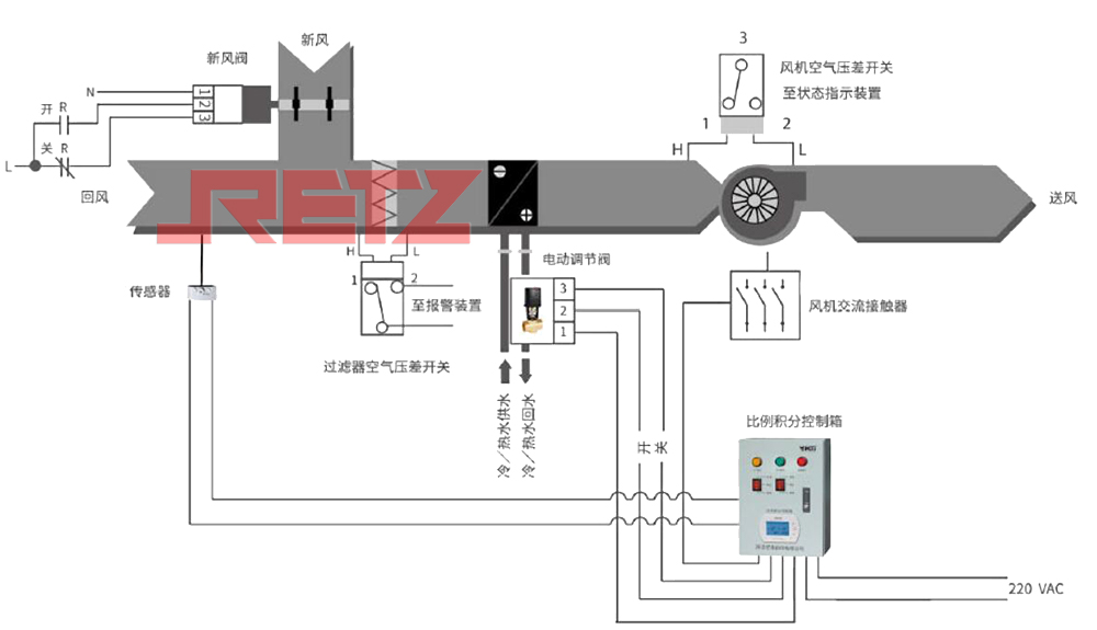 比例积分控制箱原理图.jpg