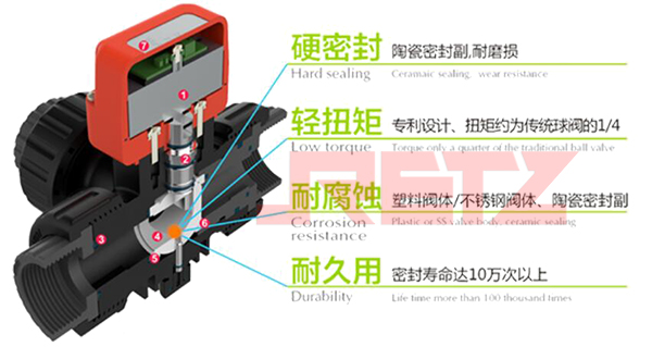 技术参数.jpg