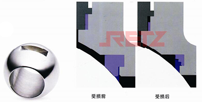 球芯结构.jpg