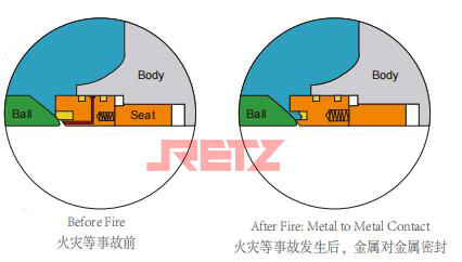 防火设计.jpg