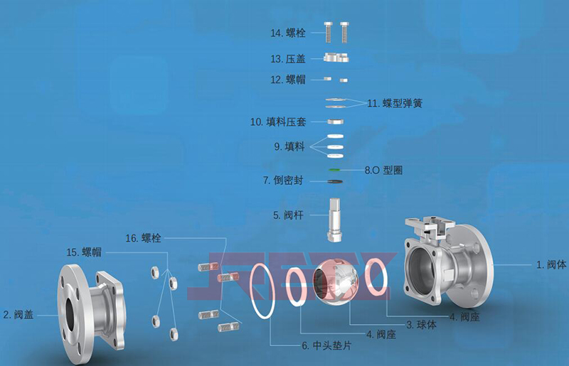 主要零件材料.jpg