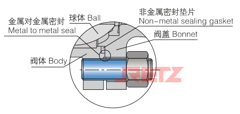 中法兰密封的防火结构设计.jpg