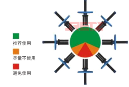 阀门位置.jpg