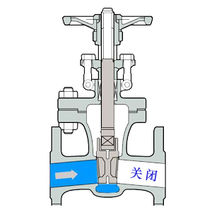 关闭.jpg