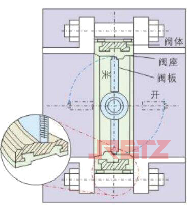 扭矩减小.jpg