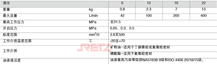 技术参数.jpg