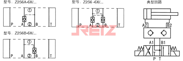 图形符号（①=阀侧；②=底板侧）.jpg