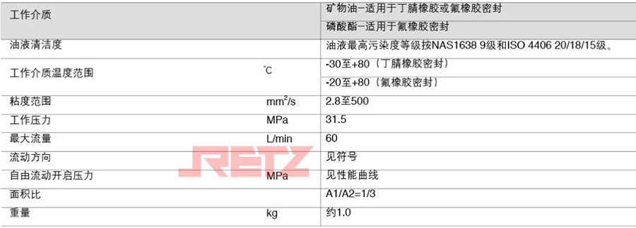 技术参数 technical parameter.jpg