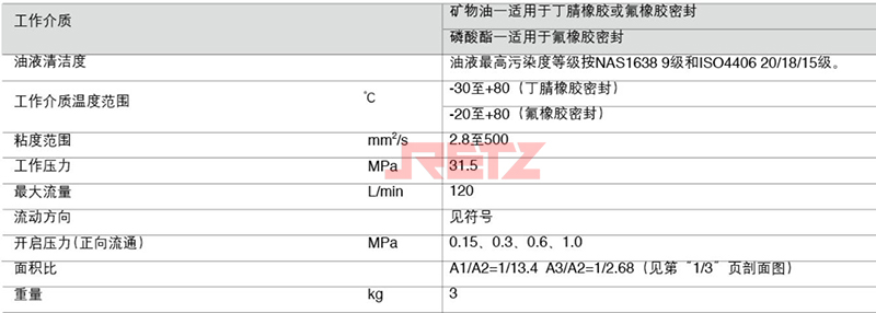 技术参数.jpg