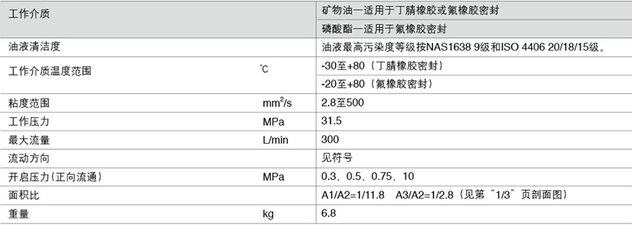 技术参数.jpg