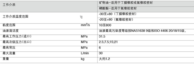 技术参数.jpg