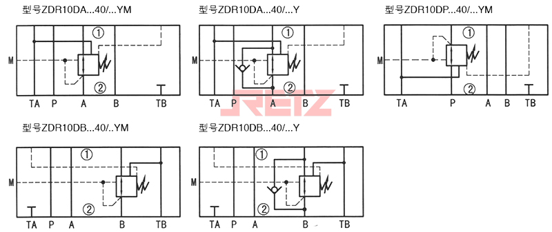 图形符号（①=阀侧；②=底板侧）.jpg