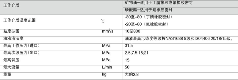 技术参数.jpg