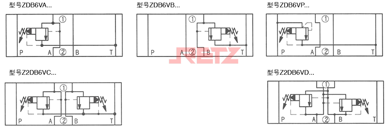 图形符号（①=阀侧；②=底板侧）.jpg