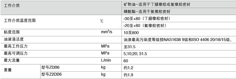 技术参数.jpg