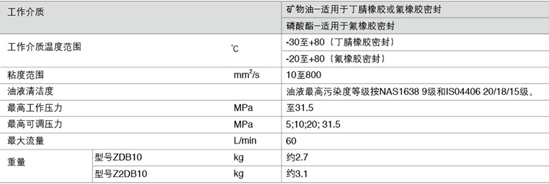 技术参数2.jpg