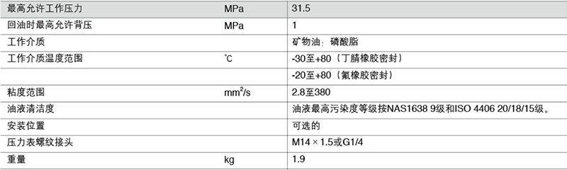 技术参数.jpg