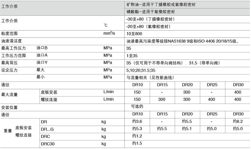 技术参数.jpg