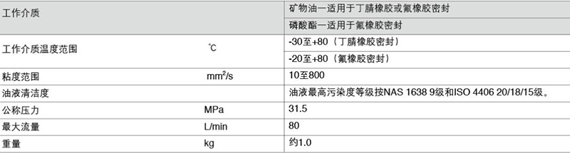 技术参数.jpg