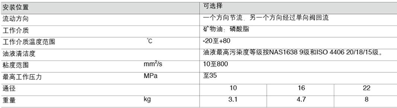 技术参数.jpg