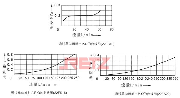 性能曲线1.jpg